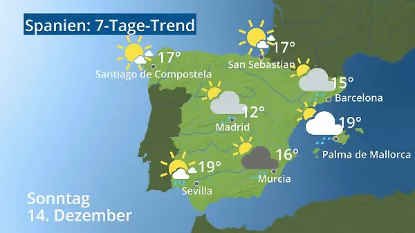 Spanien: Wie wird das Wetter?