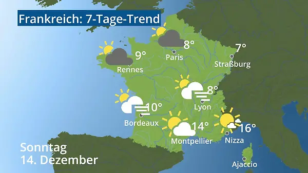 Frankreich: Wie wird das Wetter?