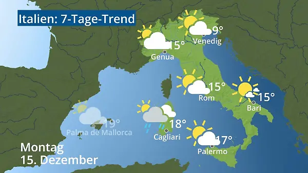 Italien: Wie wird das Wetter?