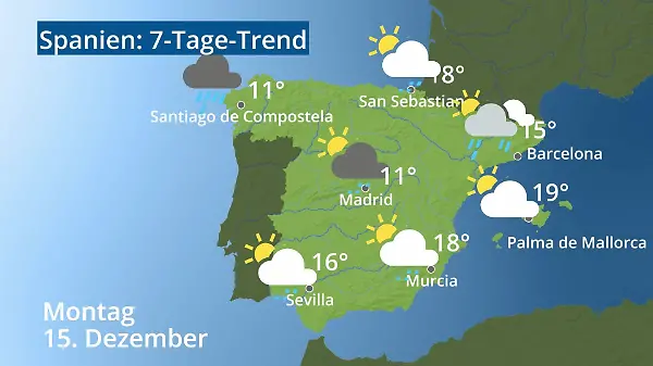 Spanien: Wie wird das Wetter?