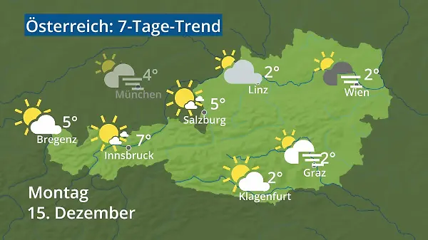 Österreich: Wie wird das Wetter?