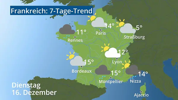 Frankreich: Wie wird das Wetter?