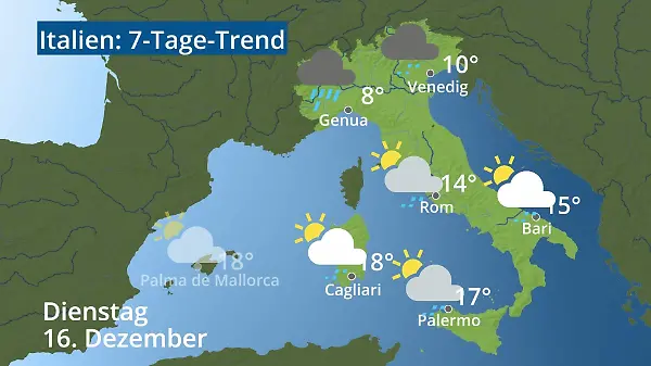 Italien: Wie wird das Wetter?