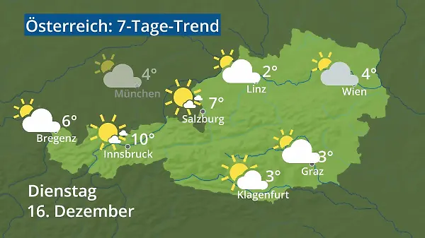 Österreich: Wie wird das Wetter?
