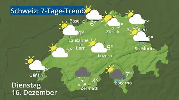 Schweiz: Wie wird das Wetter?