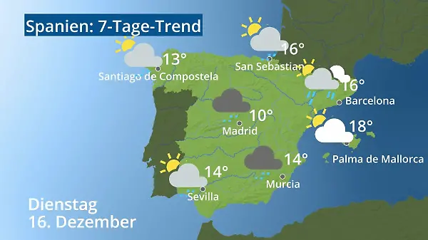 Spanien: Wie wird das Wetter?