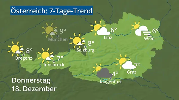 Österreich: Wie wird das Wetter?