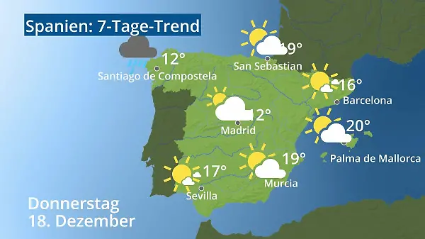 Spanien: Wie wird das Wetter?