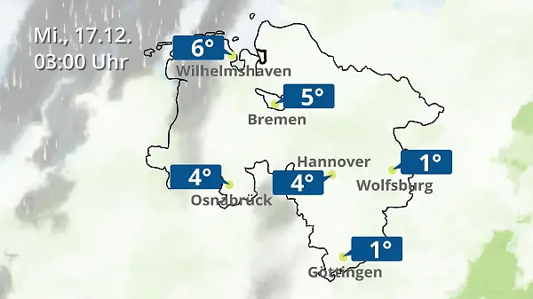 Bremen und Niedersachsen: Wie wird das Wetter?
