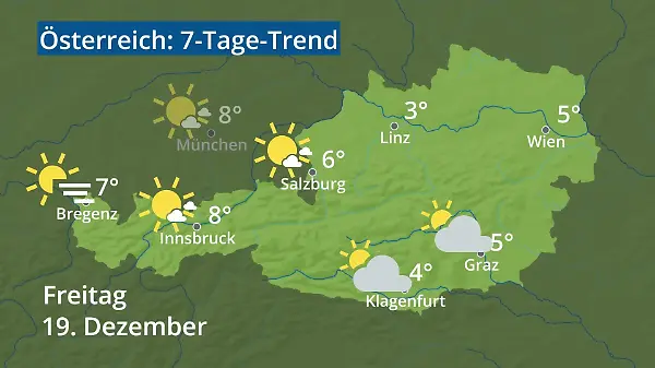 Österreich: Wie wird das Wetter?