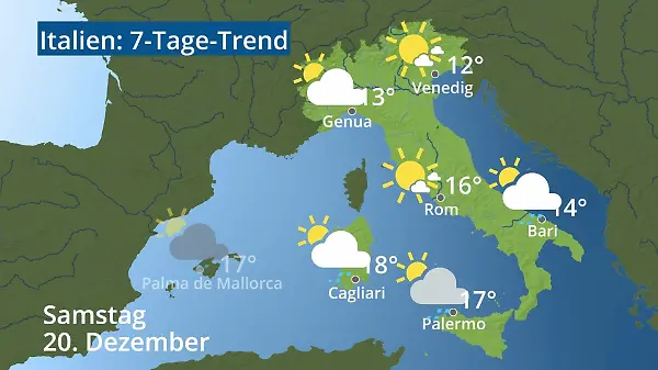 Italien: Wie wird das Wetter?