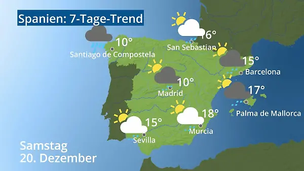 Spanien: Wie wird das Wetter?