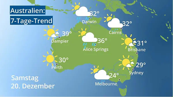 Australien: Wie wird das Wetter?