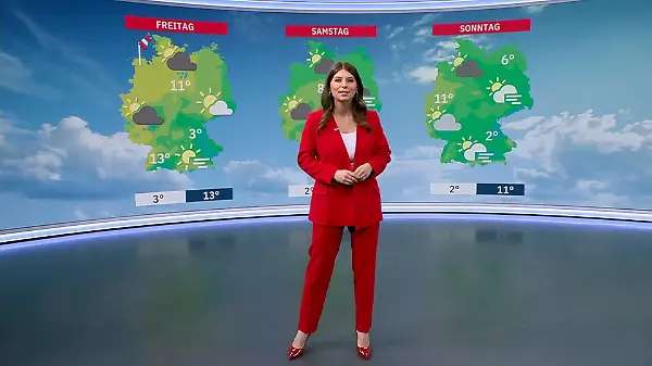 Video Wetterbericht