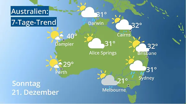 Australien: Wie wird das Wetter?