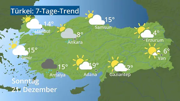 Türkei: Wie wird das Wetter?