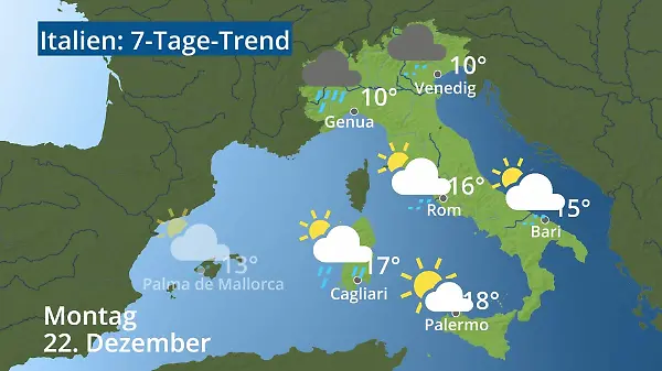 Italien: Wie wird das Wetter?