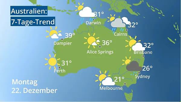 Australien: Wie wird das Wetter?