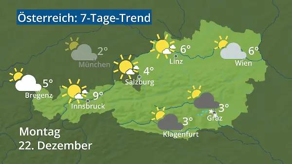 Österreich: Wie wird das Wetter?