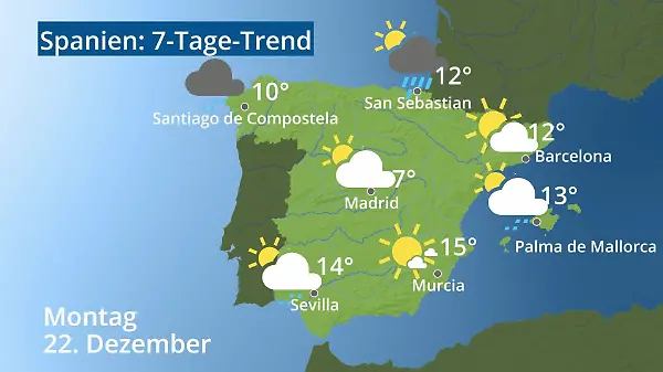 Spanien: Wie wird das Wetter?