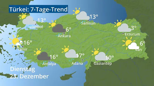 Türkei: Wie wird das Wetter?