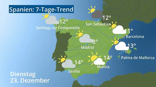 Spanien: Wie wird das Wetter?