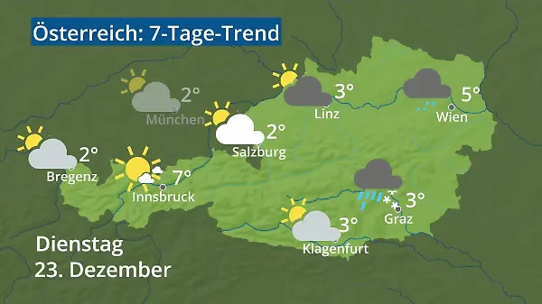 Österreich: Wie wird das Wetter?