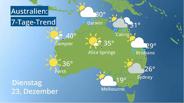 Australien: Wie wird das Wetter?