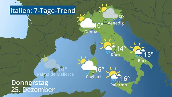 Italien: Wie wird das Wetter?