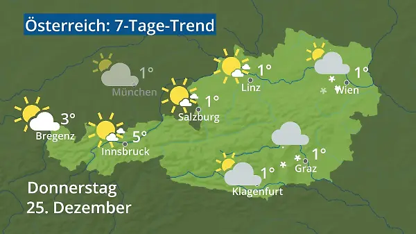 Österreich: Wie wird das Wetter?