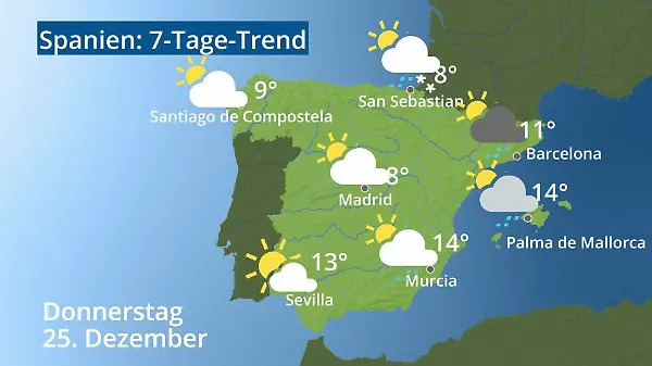 Spanien: Wie wird das Wetter?