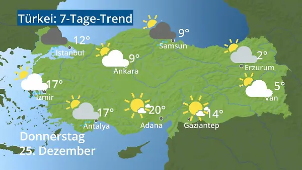 Türkei: Wie wird das Wetter?