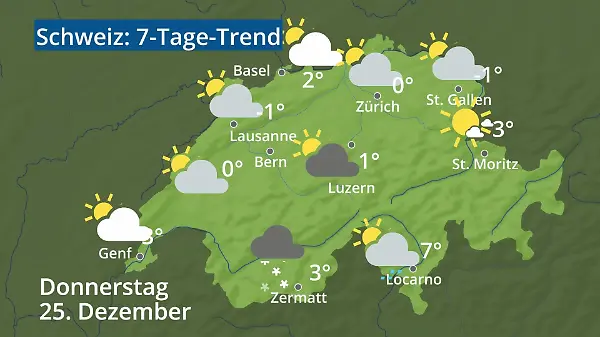 Schweiz: Wie wird das Wetter?