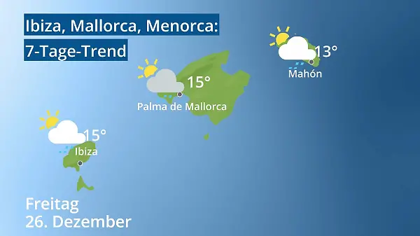 Balearen: Wie wird das Wetter?