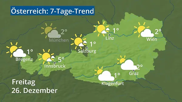 Österreich: Wie wird das Wetter?