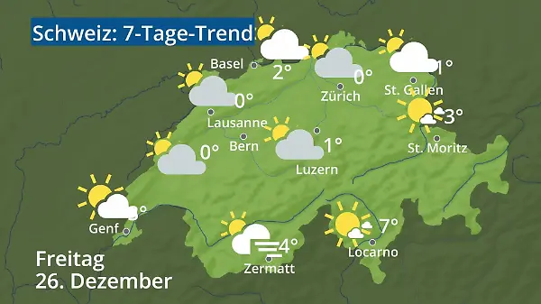 Schweiz: Wie wird das Wetter?