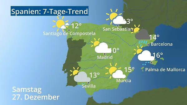 Spanien: Wie wird das Wetter?