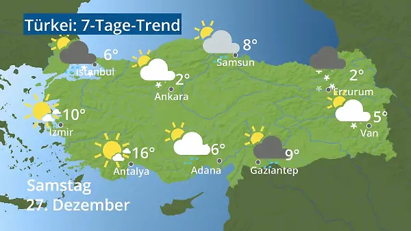 Türkei: Wie wird das Wetter?