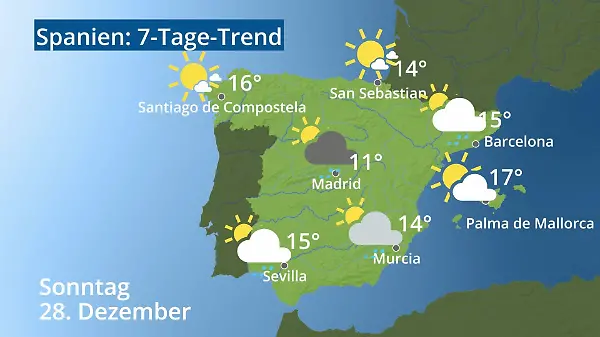 Spanien: Wie wird das Wetter?