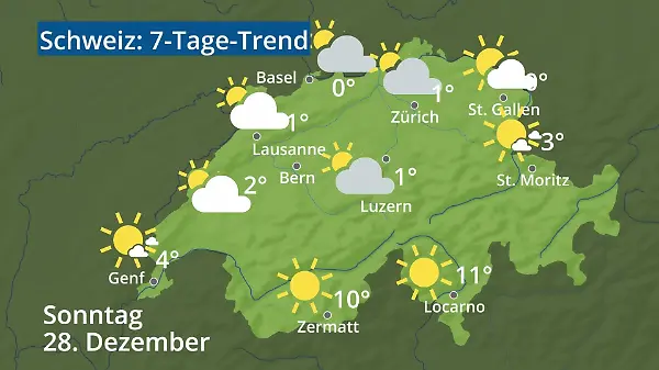 Schweiz: Wie wird das Wetter?