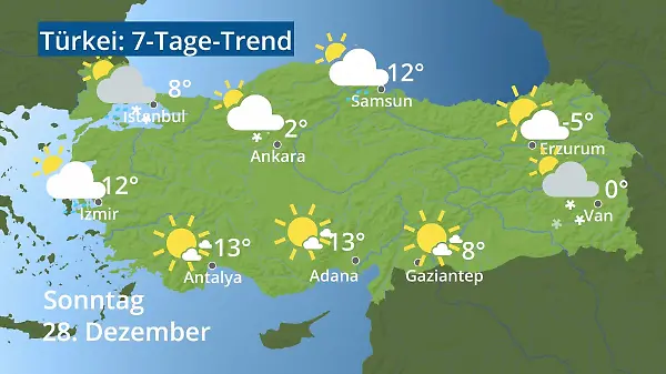 Türkei: Wie wird das Wetter?