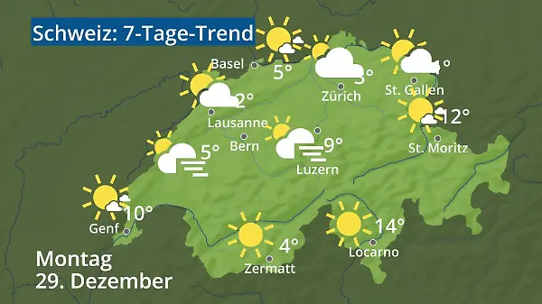 Schweiz: Wie wird das Wetter?