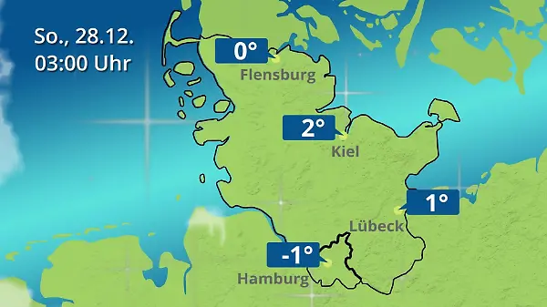 Hamburg, Schleswig-Holstein: Wie wird das Wetter?