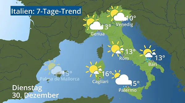 Italien: Wie wird das Wetter?