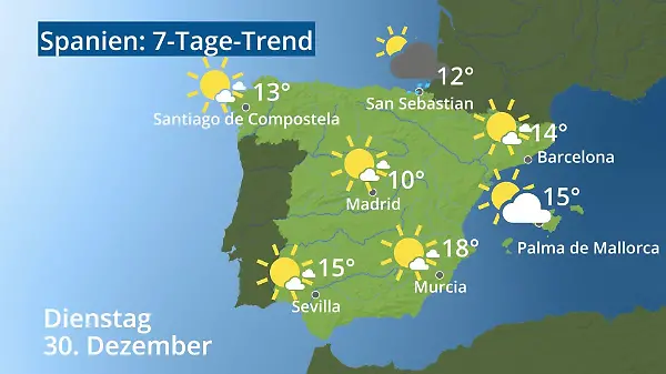 Spanien: Wie wird das Wetter?