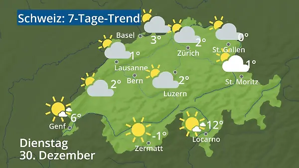 Schweiz: Wie wird das Wetter?