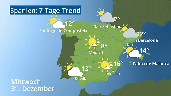 Spanien: Wie wird das Wetter?