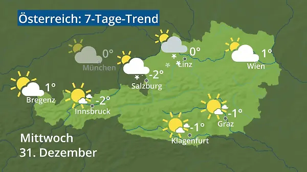 Österreich: Wie wird das Wetter?