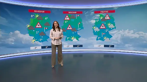 Video Wetterbericht