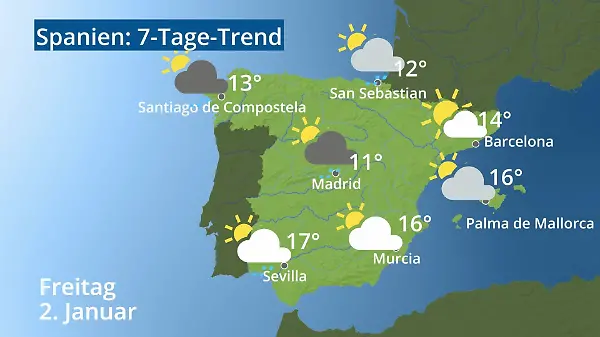 Spanien: Wie wird das Wetter?